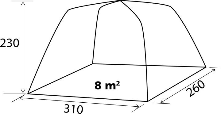 Actual product image Brunner Awning Trouper (Awning, 20.50 kg, 1 person)