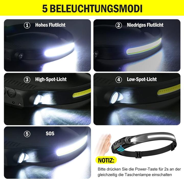 Produktbild Lumina Swiss LED Stirnlampe LSX (350 lm)