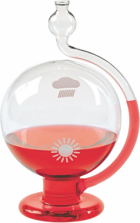 TFA Weather globe