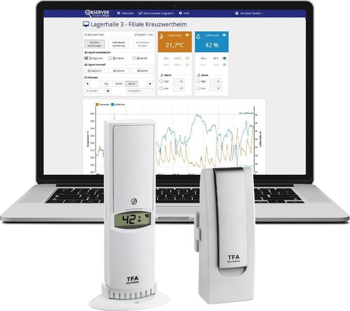 Actual product image TFA Thermo/hygrometer WeatherHub SET 31.4012.02