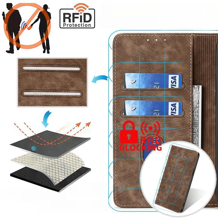 Immagine prodotto Cover-Discount Nokia C32 - Custodia con blocco RFID marrone (Nokia C32)