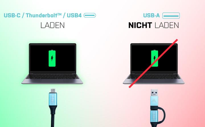 Produktbild i-tec Cananotdockpd (USB-C, 4 Ports)