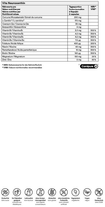 Nutritional values and ingredients Vita Neuroxanthin (60 Piece, Capsules, 186 g)