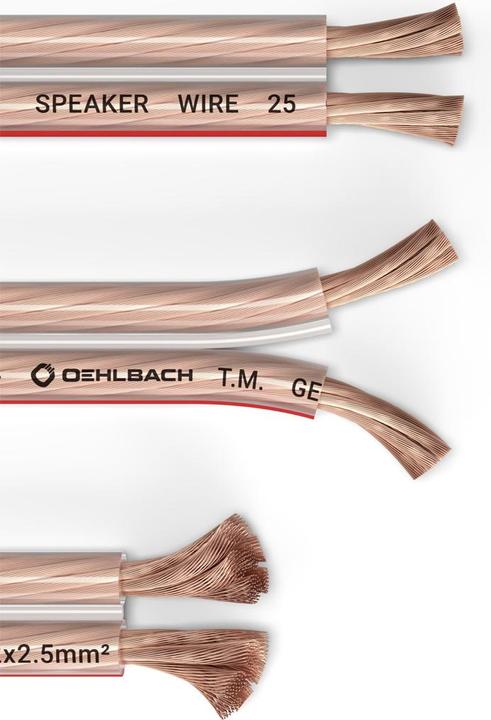 Actual product image Oehlbach Speaker Wire Sp25 (30 m, 2.50 mm²)