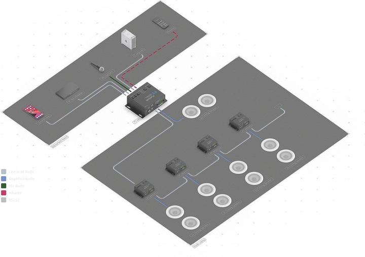 Actual product image Purelink PureTools PT-AA220 (Amplifier)