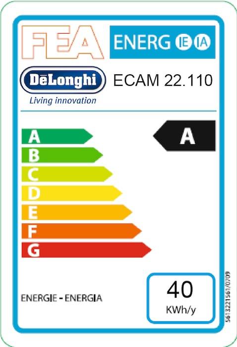 Energy Label De'Longhi Magnifica S