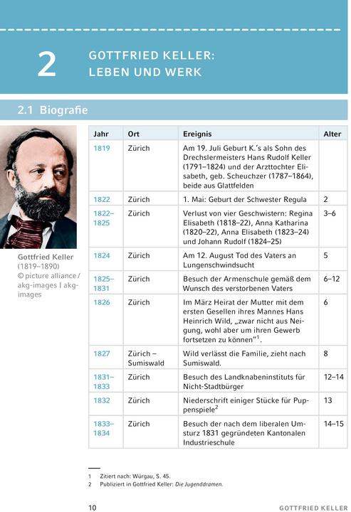 Immagine prodotto Kleider machen Leute von Gottfried Keller- Textanalyse und Interpretation (Tedesco, Cantina Gottfried, Daniel Rothenbühler, 2023)