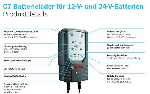 Image du produit Bosch Automotive C7 (12V, 24V, 7 A)