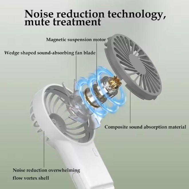 Produktbild MU Classic USB Hand Mini Ventilator (36 dB)