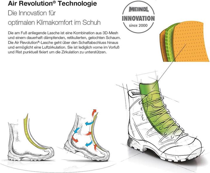 Actual product image Meindl Air Revolution 4.4 Gore-Tex® Men's Hiking Boot (44.5)
