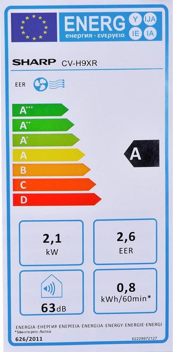 Etichetta energetica Sharp CVH9XR (26 m², 8871.57 BTU/h)