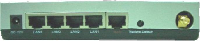 Immagine prodotto Alfa Network AIP-W610 - 802.11g WLAN AP / Router