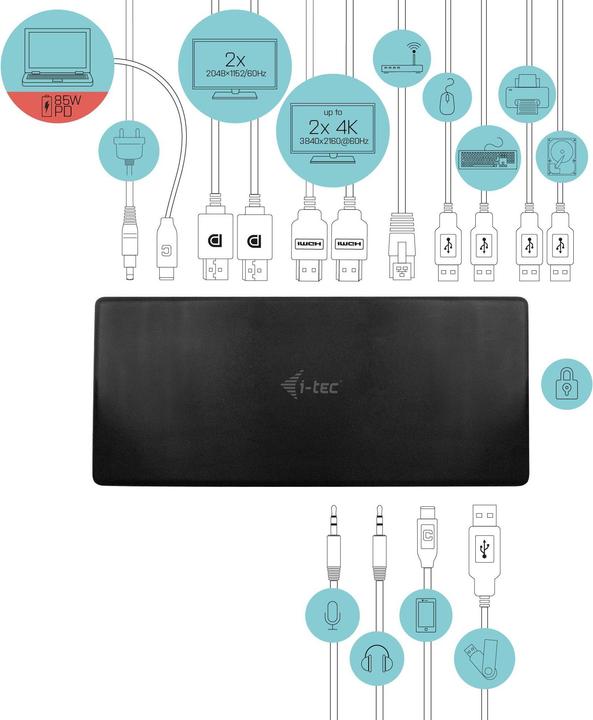 Image du produit i-tec Quattro Display (USB-C, 6 Ports)