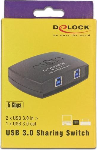 Actual product image Delock 87723 USB3.0 Sharing Switch: 2Port