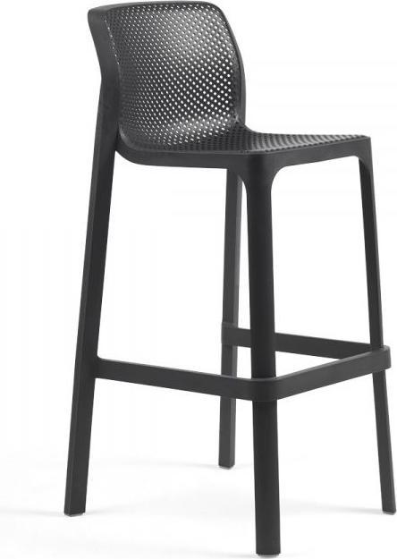 Nardi Net