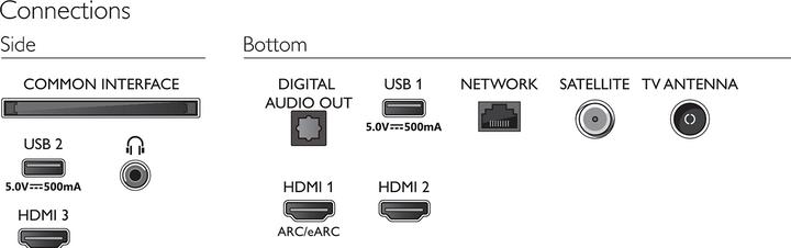Produktbild Philips 65PUS7607 (65", PUS7607, LCD, 4K, 2022)