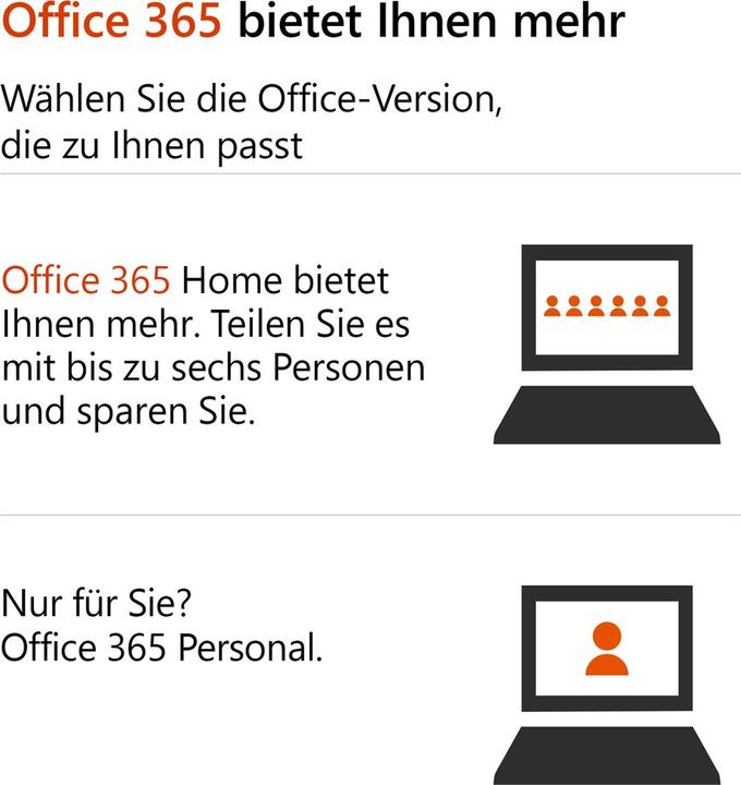 Immagine prodotto Microsoft Office Home & Student 2019 Tedesco (1 Utente, Senza limiti)