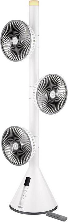 Unold 86790