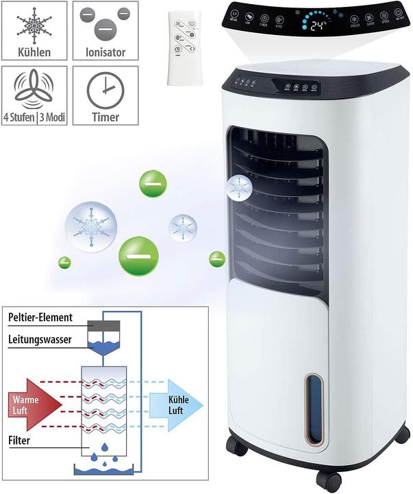Actual product image Sichler Evaporative air cooler with Peltier element
