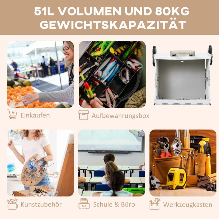 Produktbild Jamb Einkaufstrolley