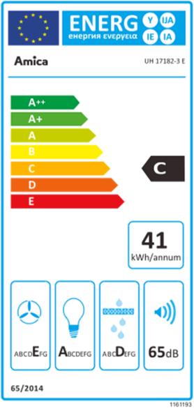 Energy Label Amica UH 17182-3 E (Substructure hood)