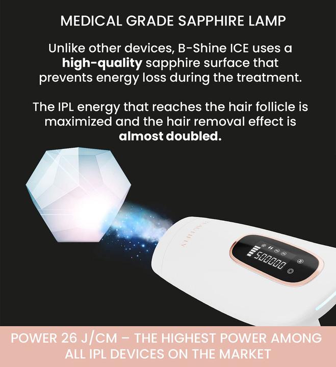 Actual product image Beautifly B-Shine IPL hair removal device