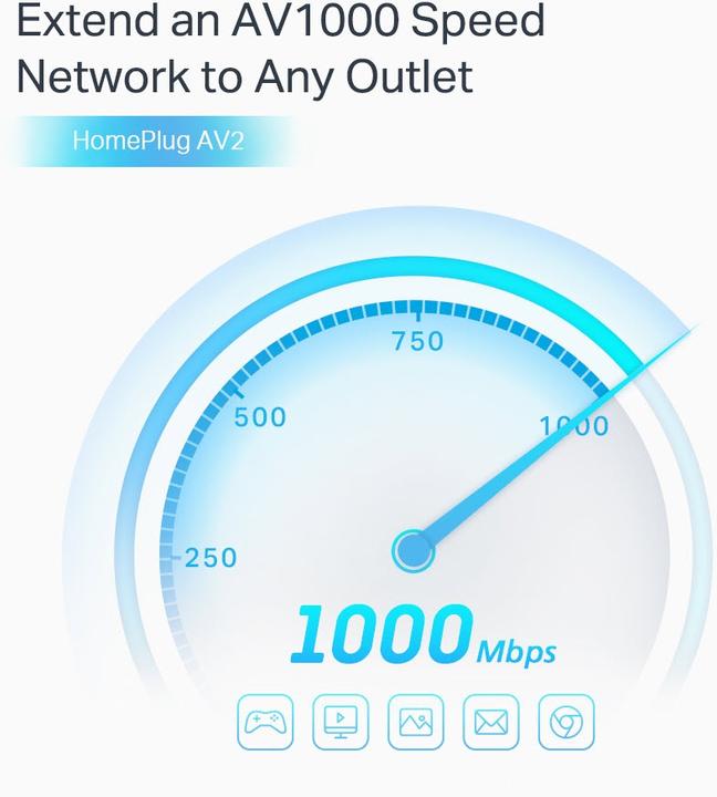 Produktbild TP-Link AV1000 (1000 Mbit/s)