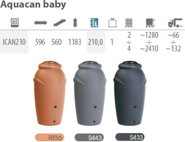 Prosperplast Baby Cegła (210 l)