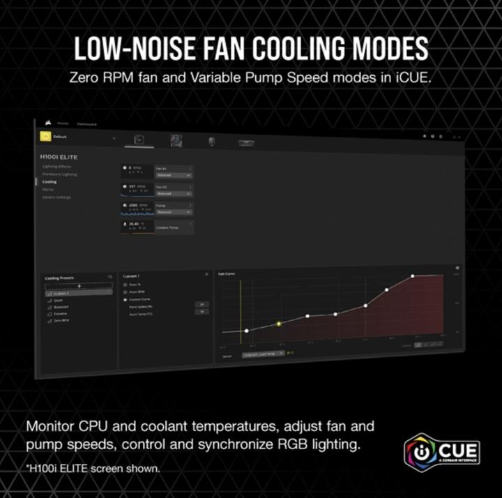 Actual product image Corsair iCUE H100i ELITE RGB Liquid CPU Cooler