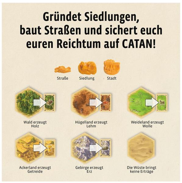 Produktbild Kosmos CATAN - Das Spiel (Deutsch)