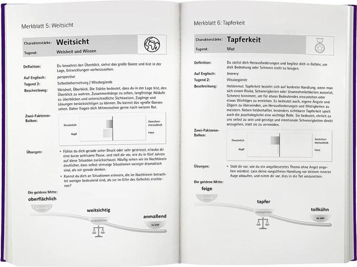 Immagine prodotto Charakterstärke. Mit Achtsamkeit deine positiven Eigenschaften erkennen und entwickeln (Tedesco, Peter Malinowski, 2022)