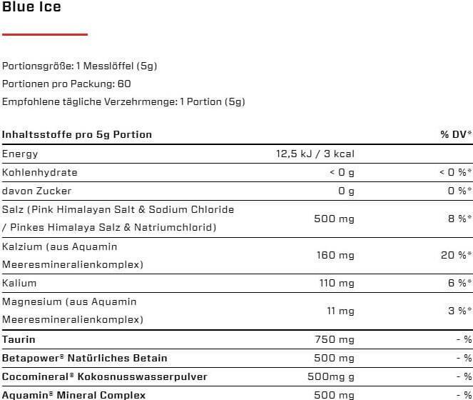 Valeurs nutritives et ingrédients Vast Hydro (Glace bleue, 1 pcs, 300 g)