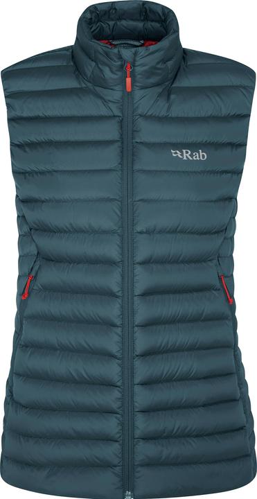 Rab Microlight