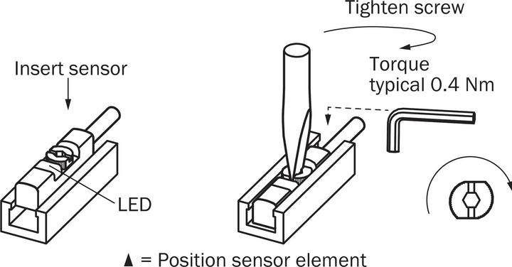 Actual product image Sick Cylinder sensor MZT8-03VPS-KP0 magnetic Magnetic proximity switch 4047084259135 (Sensor)
