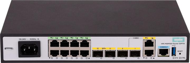 Produktbild HPE MSR958X 10GBE AND COMBO R-STOCK