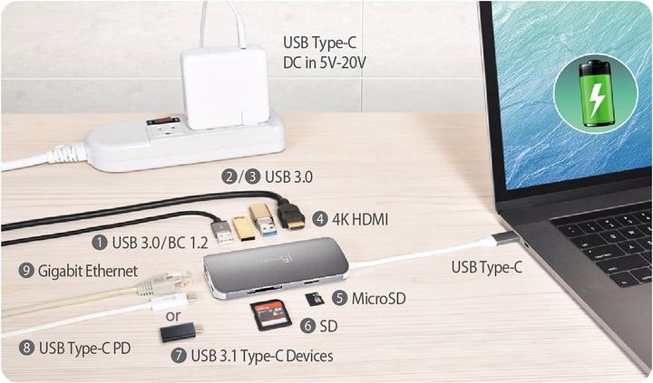 Produktbild j5Create Dockingstation JCD383 (USB-C, 5 Ports)