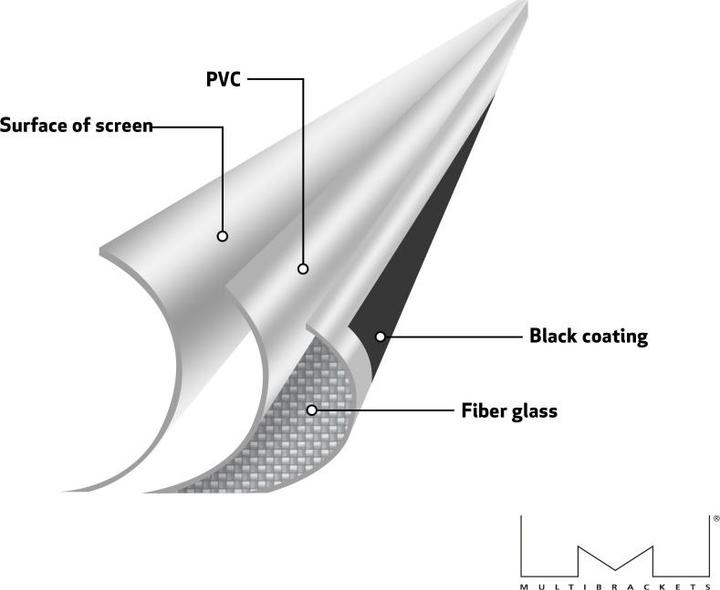 Image du produit Multibrackets Écran de projection motorisé M Deluxe 240x240 (135", 1:1)