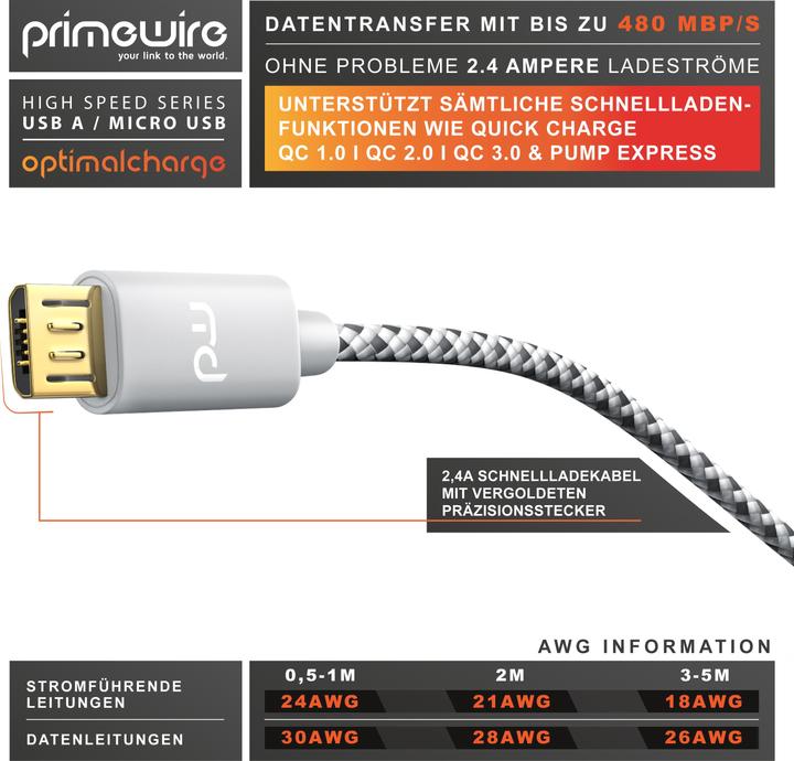 Produktbild Primewire Micro USB Kabel - 2,4A MicroUSB Schnellladekabel, Nylon, Metallstecker, Datenkabel Ladekabel (5 m, USB 2.0)