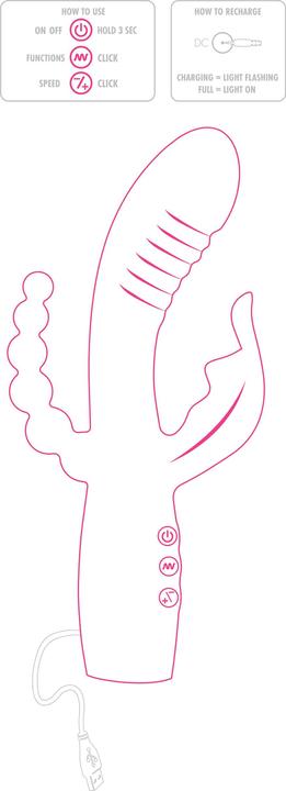 Actual product image ToyJoy Aphrodite Triple Vibrator