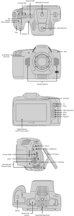 Immagine prodotto Blackmagic Pocket Cinema Camera 6K Pro (21.20 Mpx, 50p)