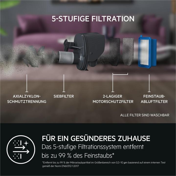Produktbild AEG steelstofzuiger 21.6v ocean green