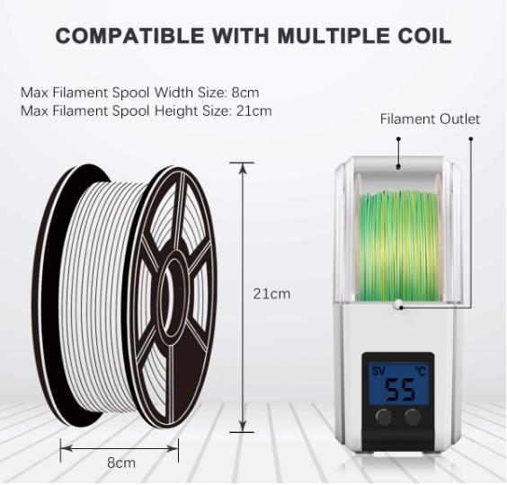 Produktbild Sunlu S1 Plus Filamenttrockner