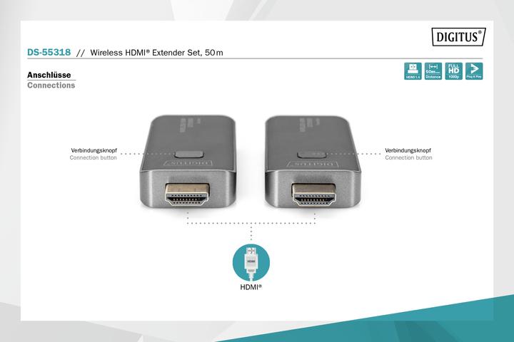 Image du produit Digitus Kit d'extension HDMI sans fil (50 m, HDMI 1.4a)