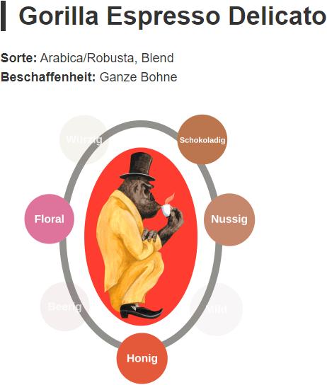 Produktbild Gorilla Kaffee Espresso Delicato (1000 g, Dunkle Röstung)