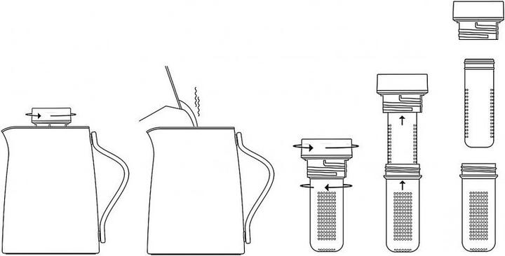Actual product image Stelton Emma (1 l)