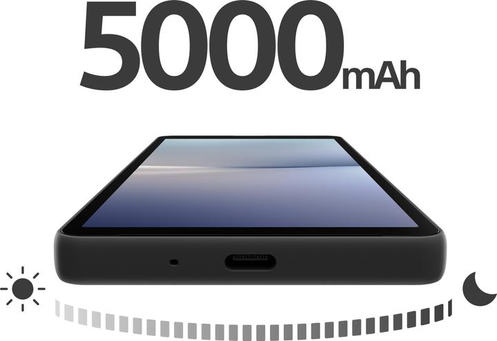 Productafbeelding Sony Xperia 10 V (128 GB, Wit, 6.10", SIM + eSIM, 48 Mpx, 5G)