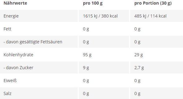 Nutritional values and ingredients Scitec Maltodextrin (Neutral, 1 pcs., 2000 g)