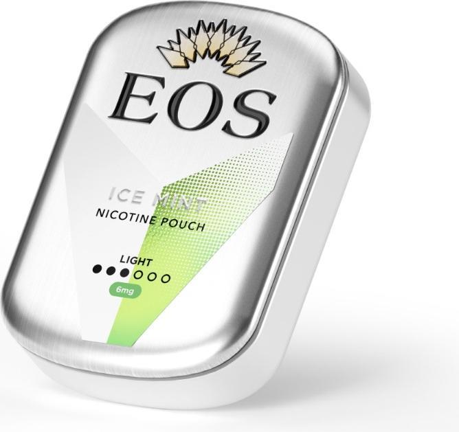 Actual product image Empire of Snus All White Light (Nicotine Pouches, 6 mg)