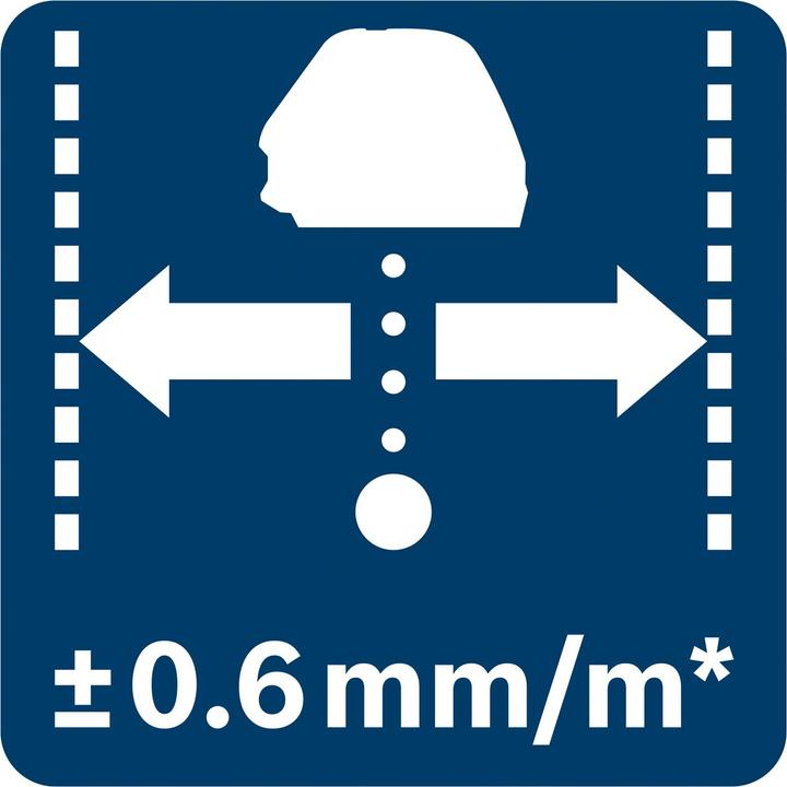 Actual product image Bosch Professional Gll 3-50