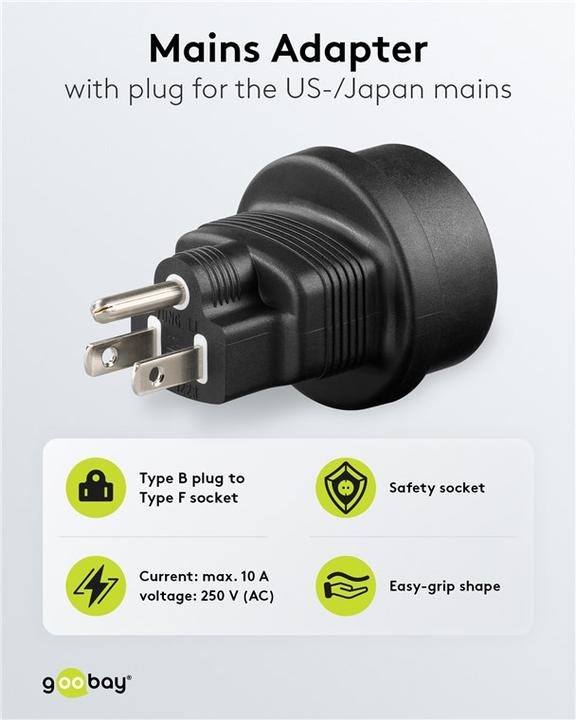 Actual product image Goobay Power supply unit
